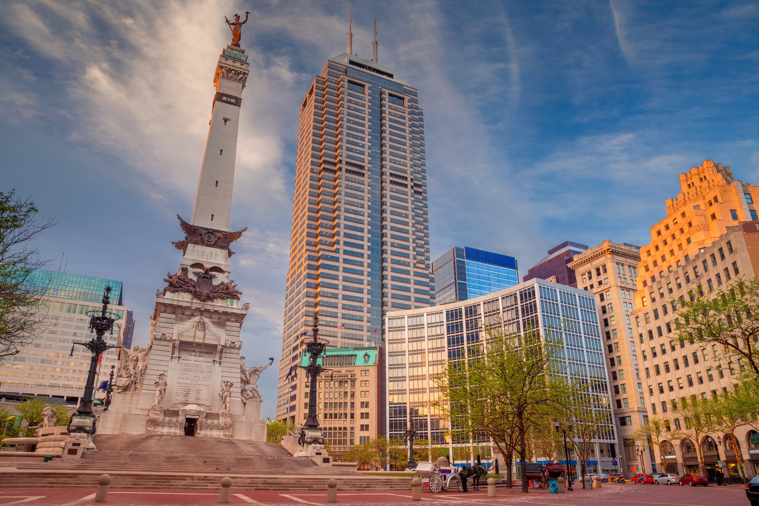 Indianapolis IN Web Design