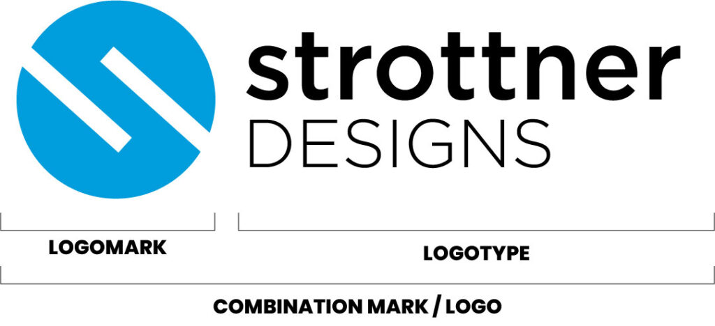 Logomark vs logotype vs combination mark - san antonio logo designer