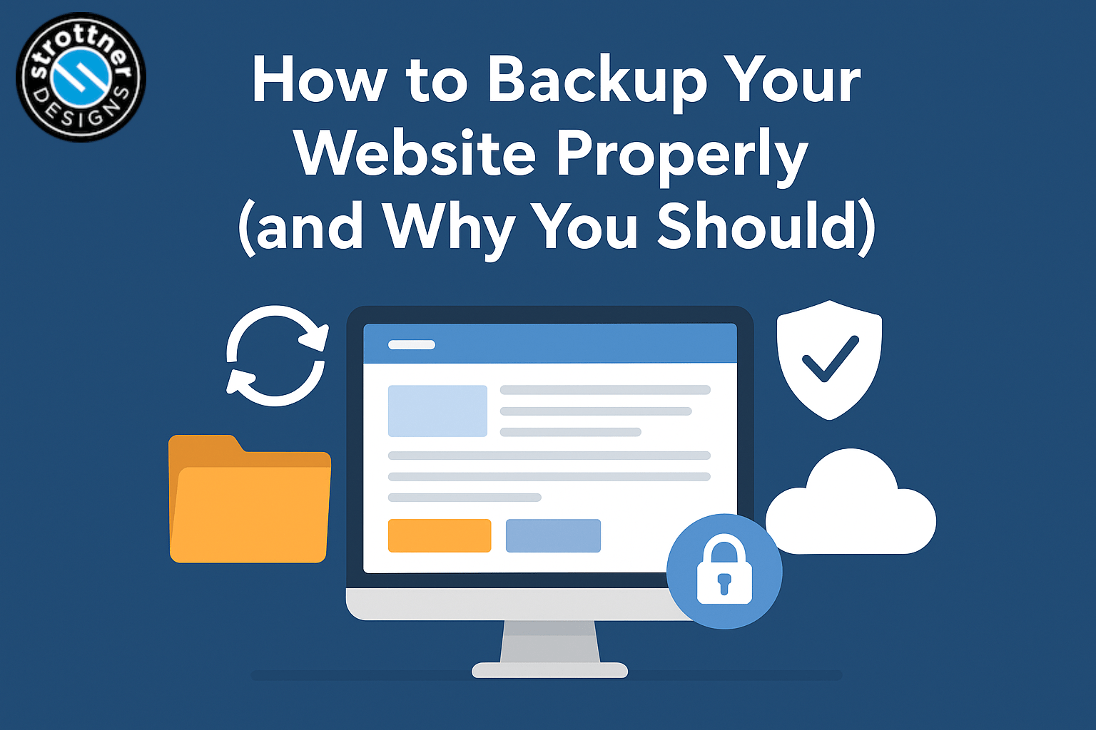 Illustration showing a computer monitor with a website on screen, surrounded by icons representing data backup — a folder, cloud, refresh arrows, shield with checkmark, and padlock — with the text 'How to Backup Your Website Properly (and Why You Should)' and the Strottner Designs logo in the corner.