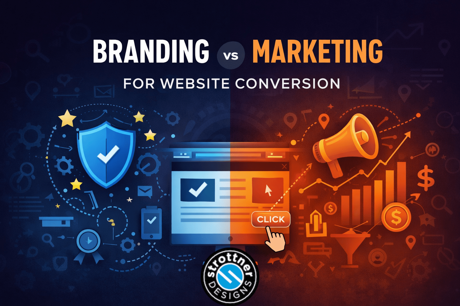 Graphic titled “Branding vs Marketing for Website Conversion.” The left half is blue and features a shield with a checkmark, stars, gears, and trust-related icons representing branding. The right half is orange and shows a megaphone, rising bar chart, dollar signs, and marketing symbols representing promotion and sales. In the center is a stylized website screen with a checkmark and a red “Click” button being pressed by a hand cursor. A circular “Strottner Designs” logo appears at the bottom center.