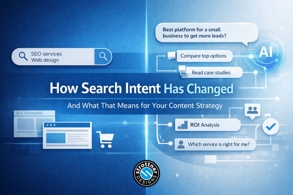 The image is a blue-themed graphic explaining how search behavior has changed over time. On the left, it shows a simple search bar with basic keywords like “SEO services” and “Web design,” representing traditional search. On the right, it shows a more advanced, AI-driven experience where a user asks a full question and receives connected suggestions like comparing options and analyzing ROI. The overall message highlights the shift from simple keyword searches to more interactive, AI-assisted search experiences.
