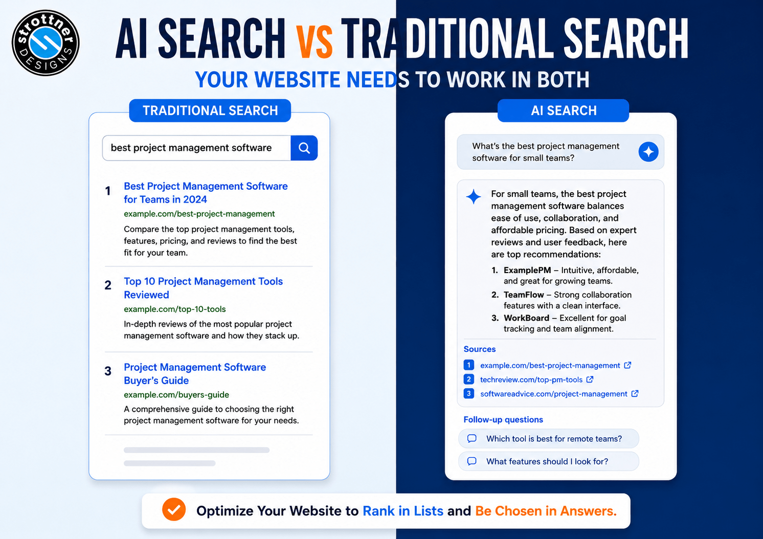 AI Search vs Traditional Search: How Your Website Needs to Adapt