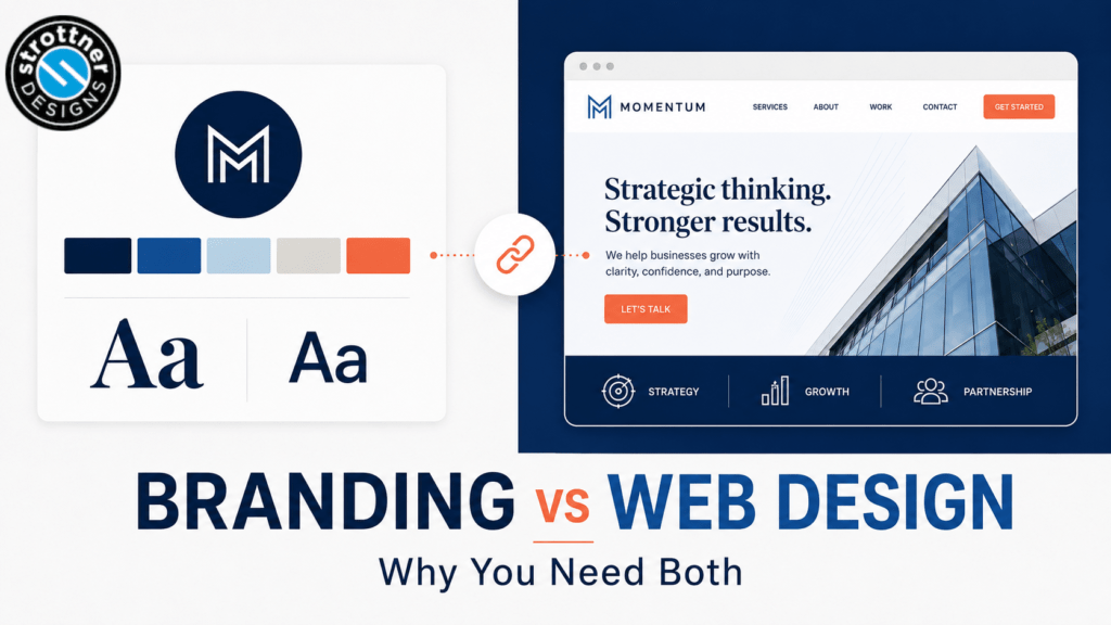 Featured blog image showing a simple side-by-side comparison of branding and web design, with brand identity elements like a logo, color palette, and typography on the left, and a polished website layout with navigation, content, and calls to action on the right, connected in the center to show they work together, with the Strottner Designs round logo in the upper left.
