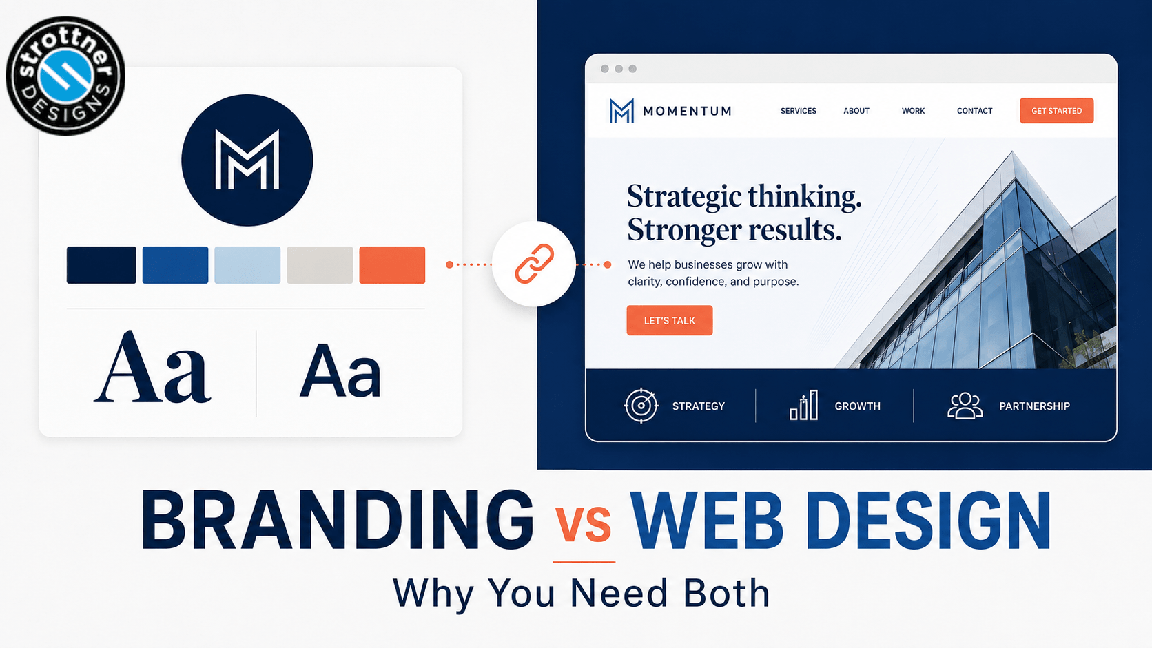 Branding vs Web Design: Why You Need Both (And Where Most Businesses Go Wrong)