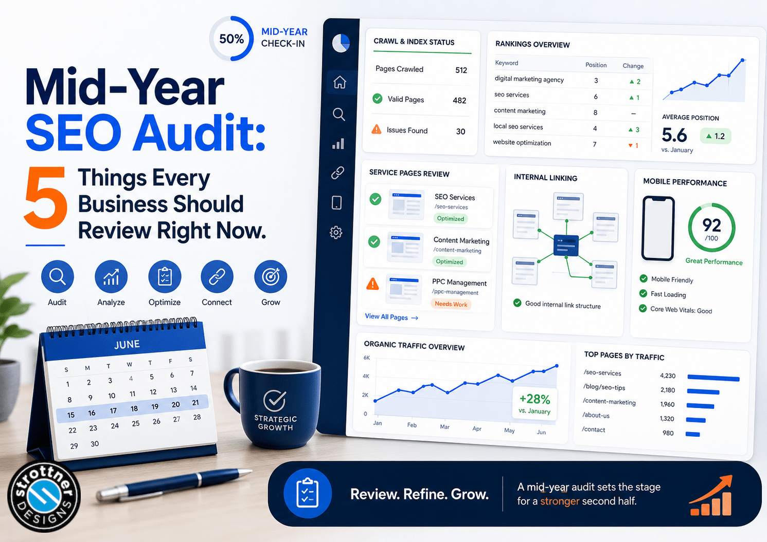 Mid-Year SEO Audit: 5 Things Every Business Should Review Right Now