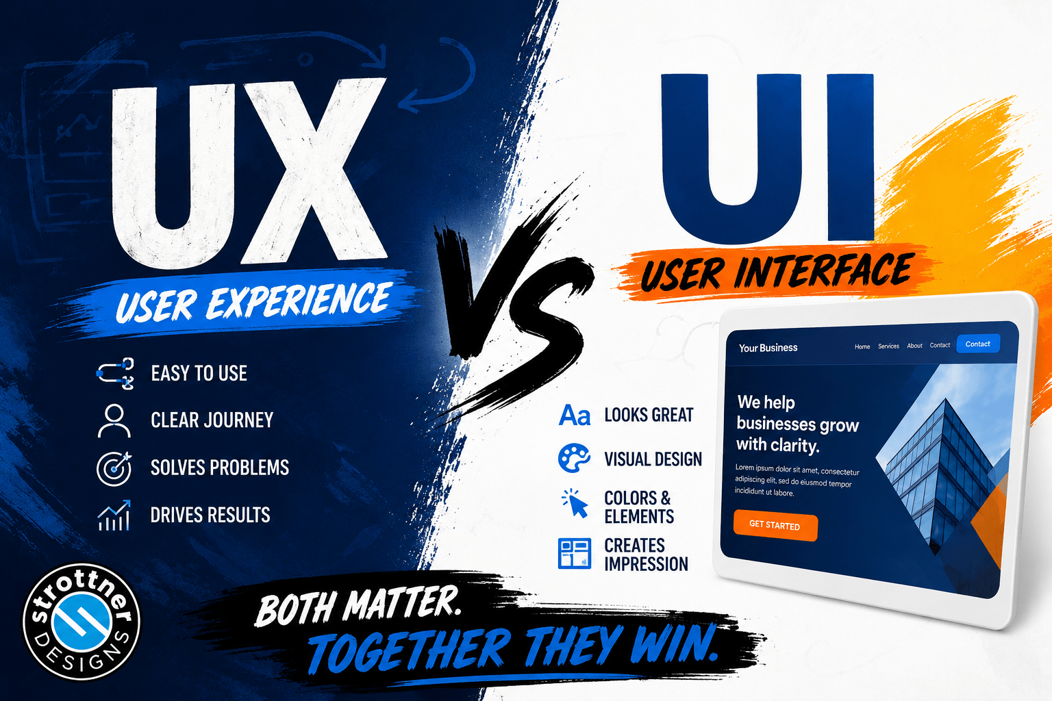 UX vs UI: What Business Owners Actually Need to Know (Without the Buzzwords)