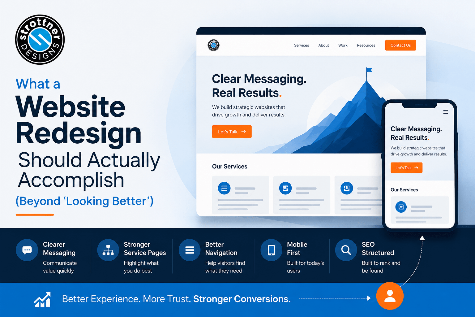 What a Website Redesign Should Actually Accomplish (Beyond “Looking Better”)